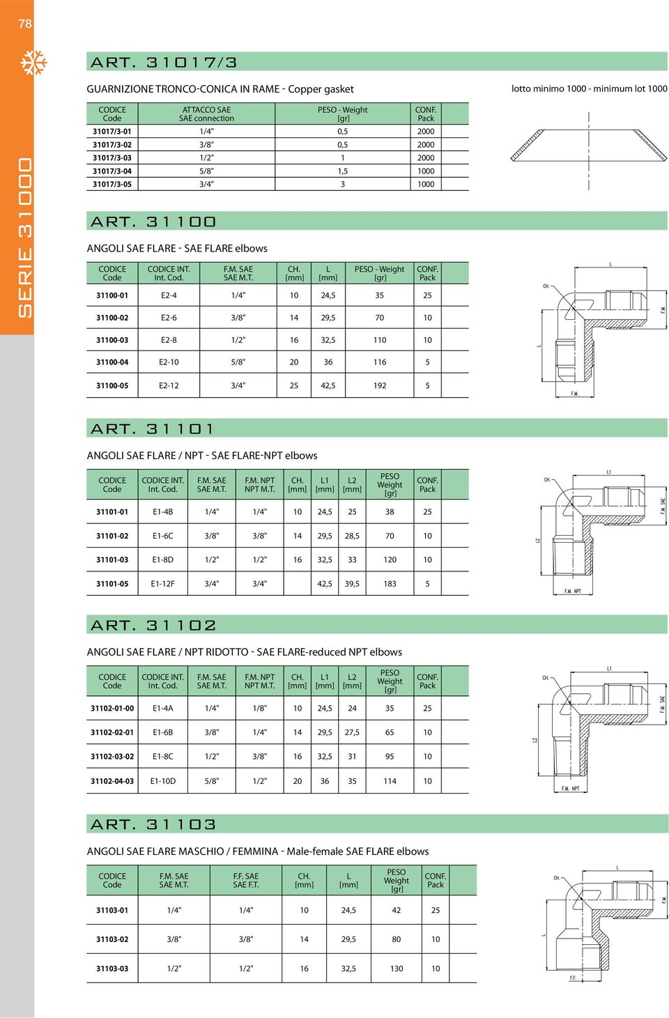 31017/3-04 5/8" 1,5 1000 31017/3-05 3/4" 3 1000 ART. 31100 ANGOI SAE FARE - SAE FARE elbows INT.