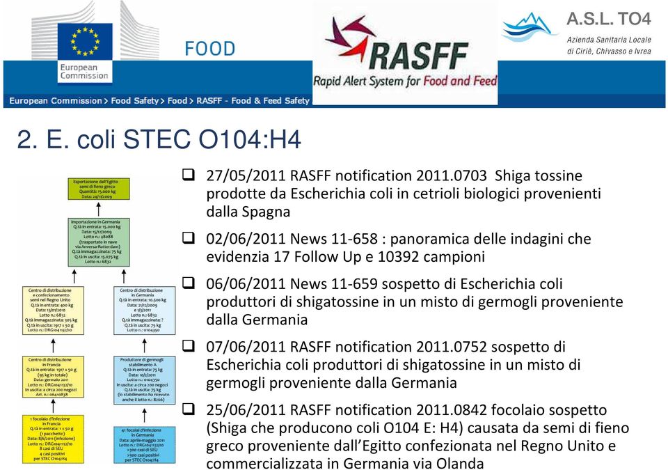 campioni 06/06/2011 News 11-659sospettodiEscherichia coli produttori di shigatossine in un misto di germogli proveniente dalla Germania 07/06/2011 RASFF notification 2011.