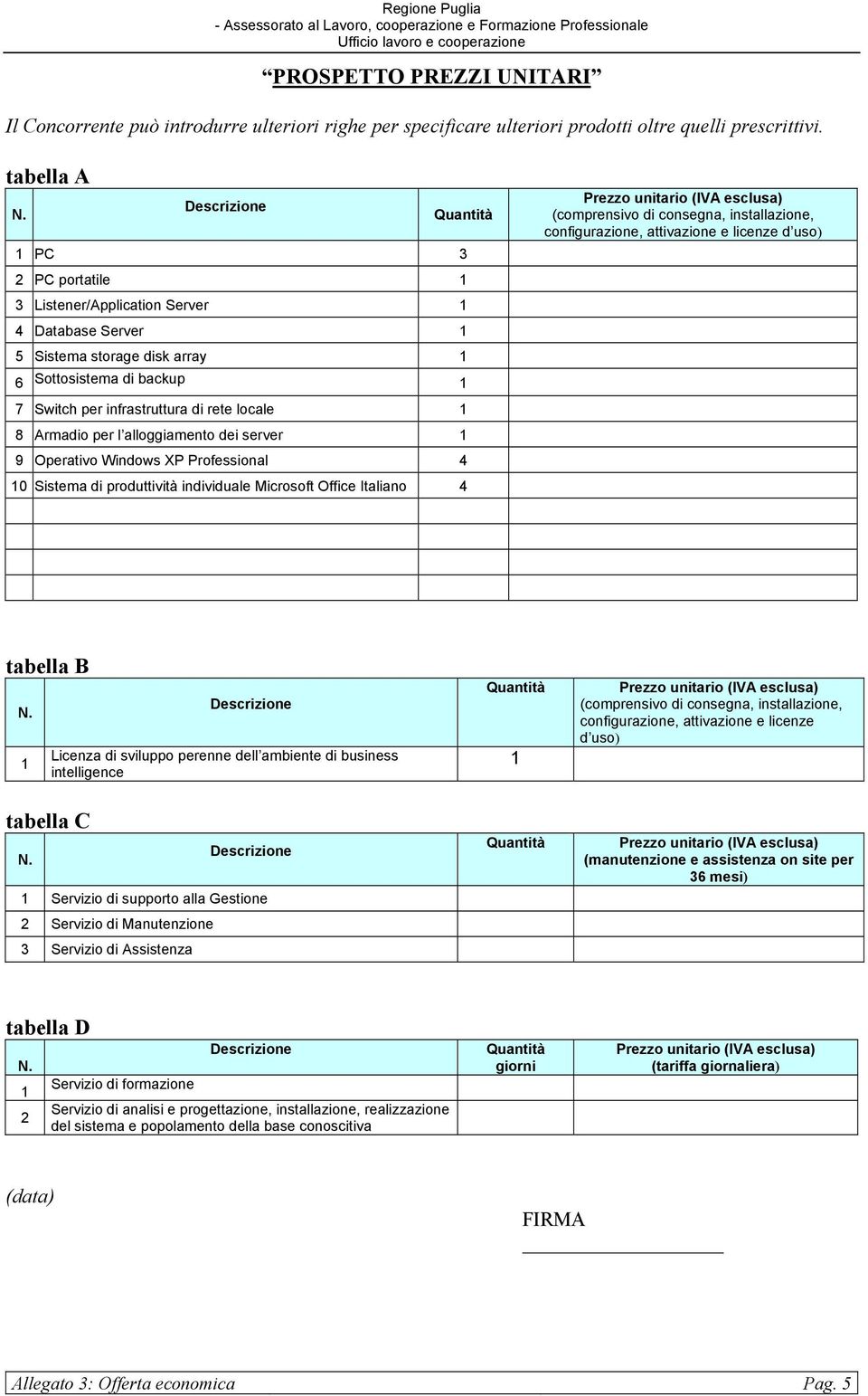 alloggiamento dei server 9 Operativo Windows XP Professional 4 0 Sistema di produttività individuale Microsoft Office Italiano 4 (comprensivo di consegna, installazione, configurazione, attivazione e