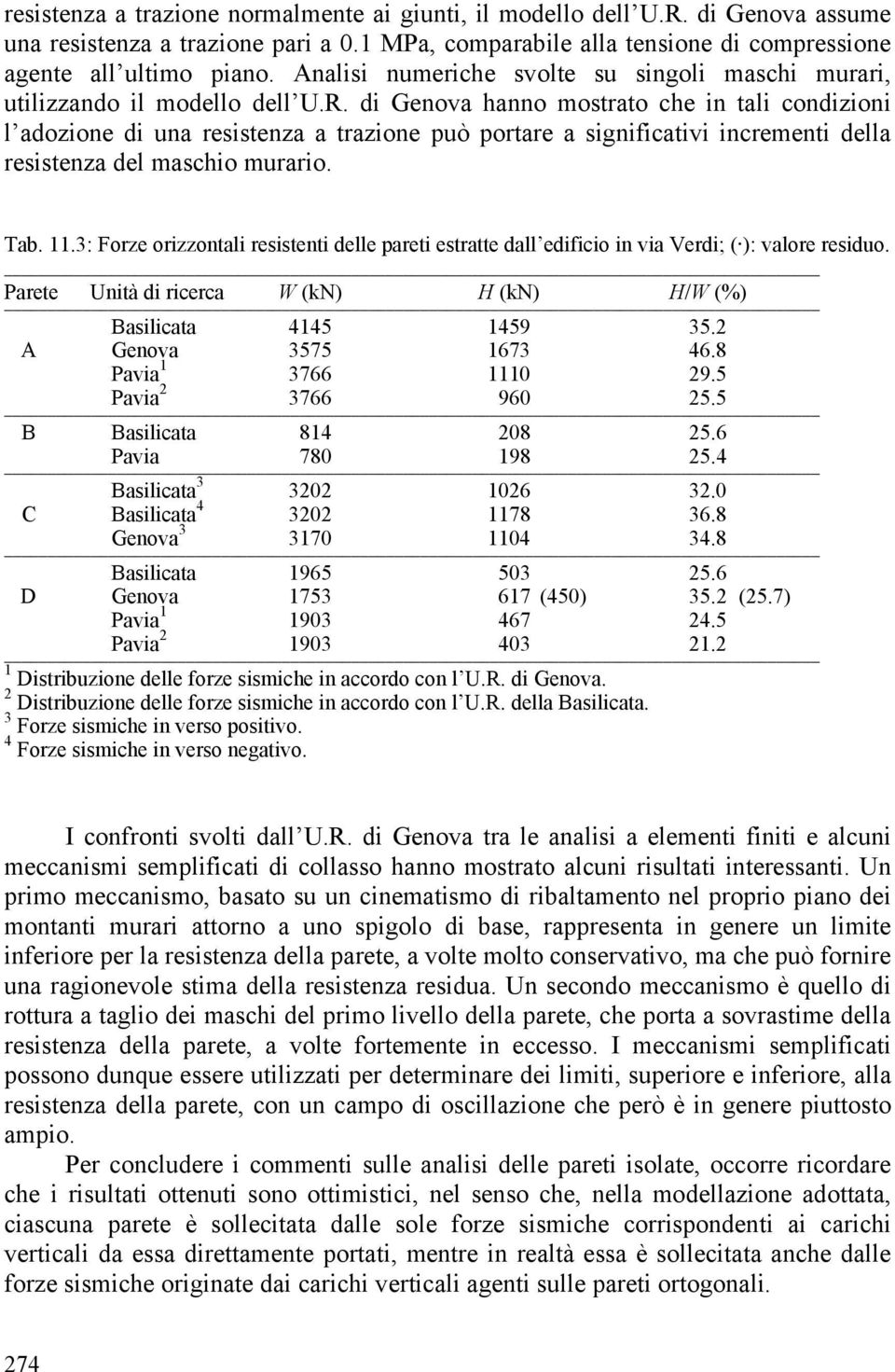 di Genova hanno mostrato che in tali condizioni l adozione di una resistenza a trazione può portare a significativi incrementi della resistenza del maschio murario. Tab. 11.