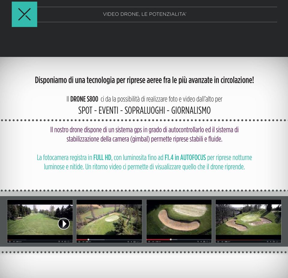 un sistema gps in grado di autocontrollarlo ed il sistema di stabilizzazione della camera (gimbal) permette riprese stabili e fluide.