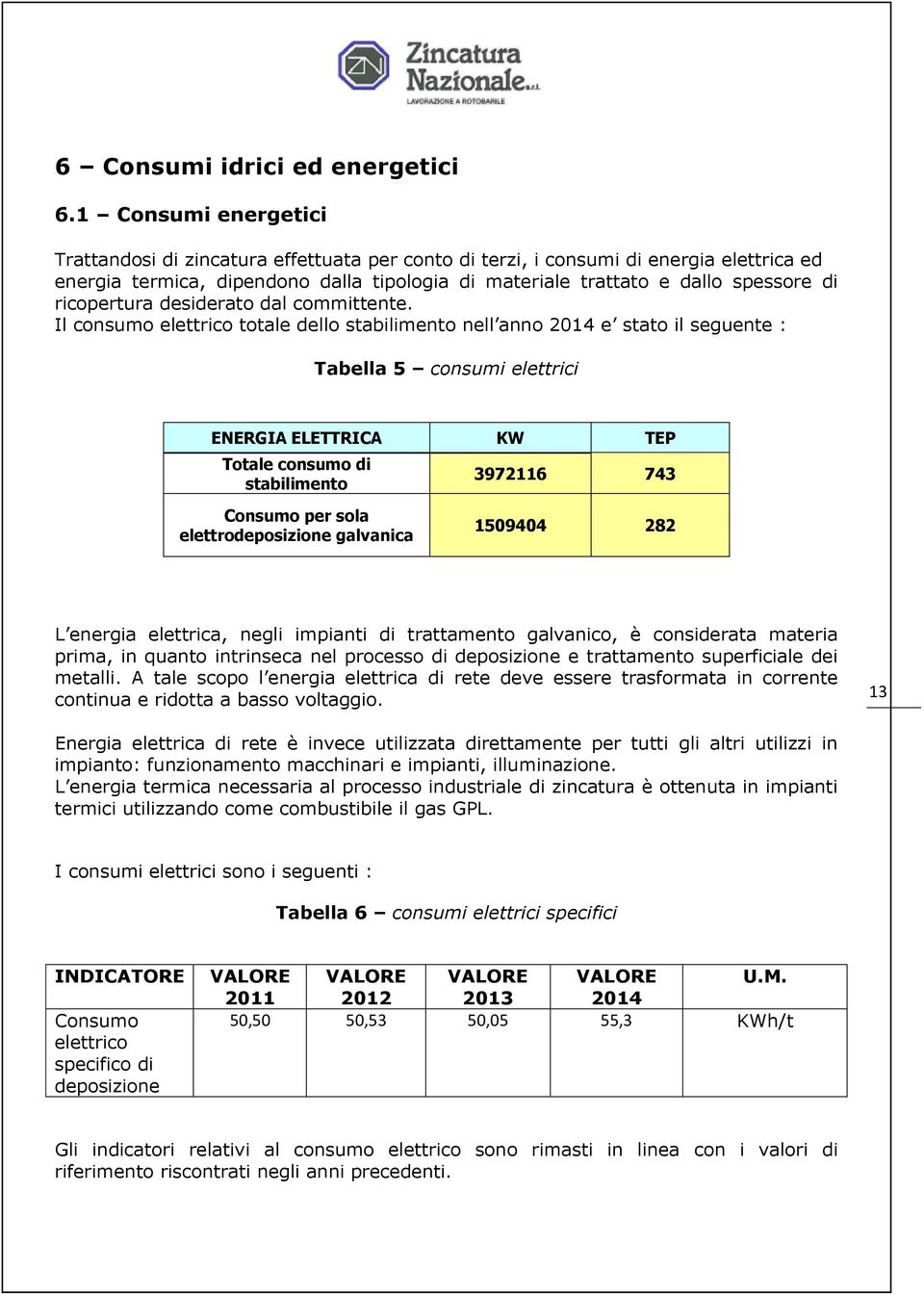 ricopertura desiderato dal committente.