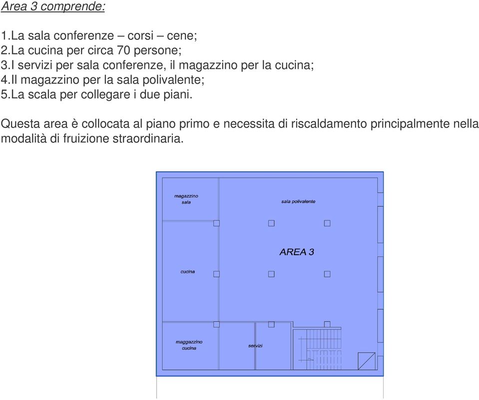 Il magazzino per la sala polivalente; 5.La scala per collegare i due piani.