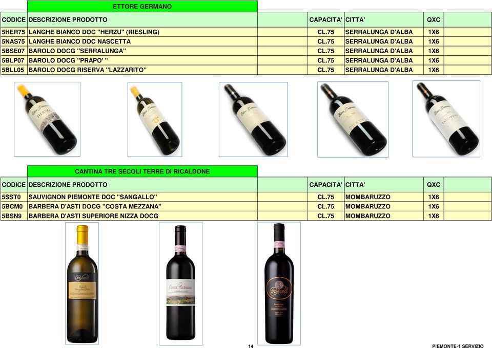 75 SERRALUNGA D'ALBA 1X6 5BLL05 BAROLO DOCG RISERVA "LAZZARITO" CL.