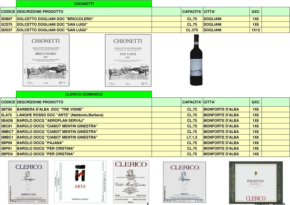 75 MONFORTE D'ALBA 1X6 5BAD6 BAROLO DOCG "AEROPLAN SERVAJ" CL.75 MONFORTE D'ALBA 1X6 5BC91 BAROLO DOCG "CIABOT MENTIN GINESTRA" CL.75 MONFORTE D'ALBA 1X6 5MBC7 BAROLO DOCG "CIABOT MENTIN GINESTRA" CL.