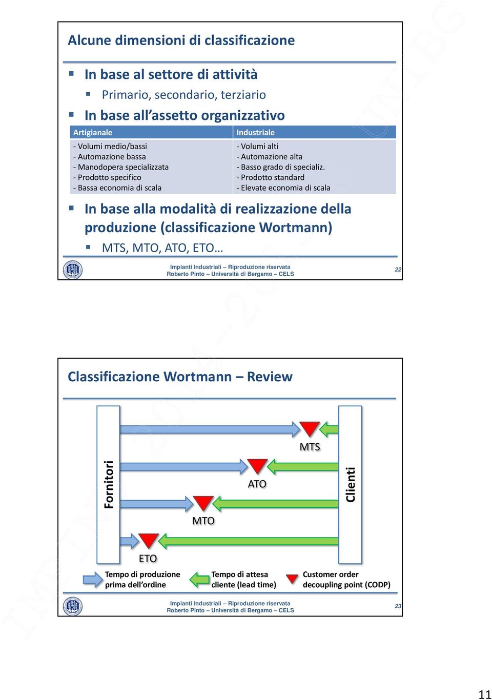 Wortmann) MTS, MTO, ATO, ETO Industriale - Volumi alti - Automazione alta - Basso grado di specializ.