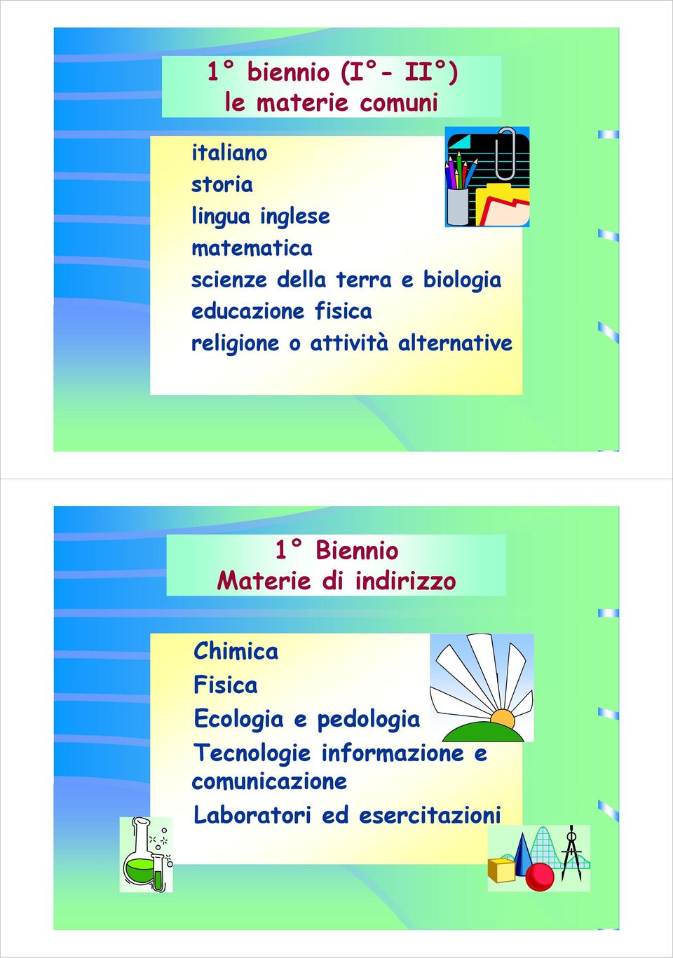 attività alternative 1 Biennio Materie di indirizzo Chimica Fisica