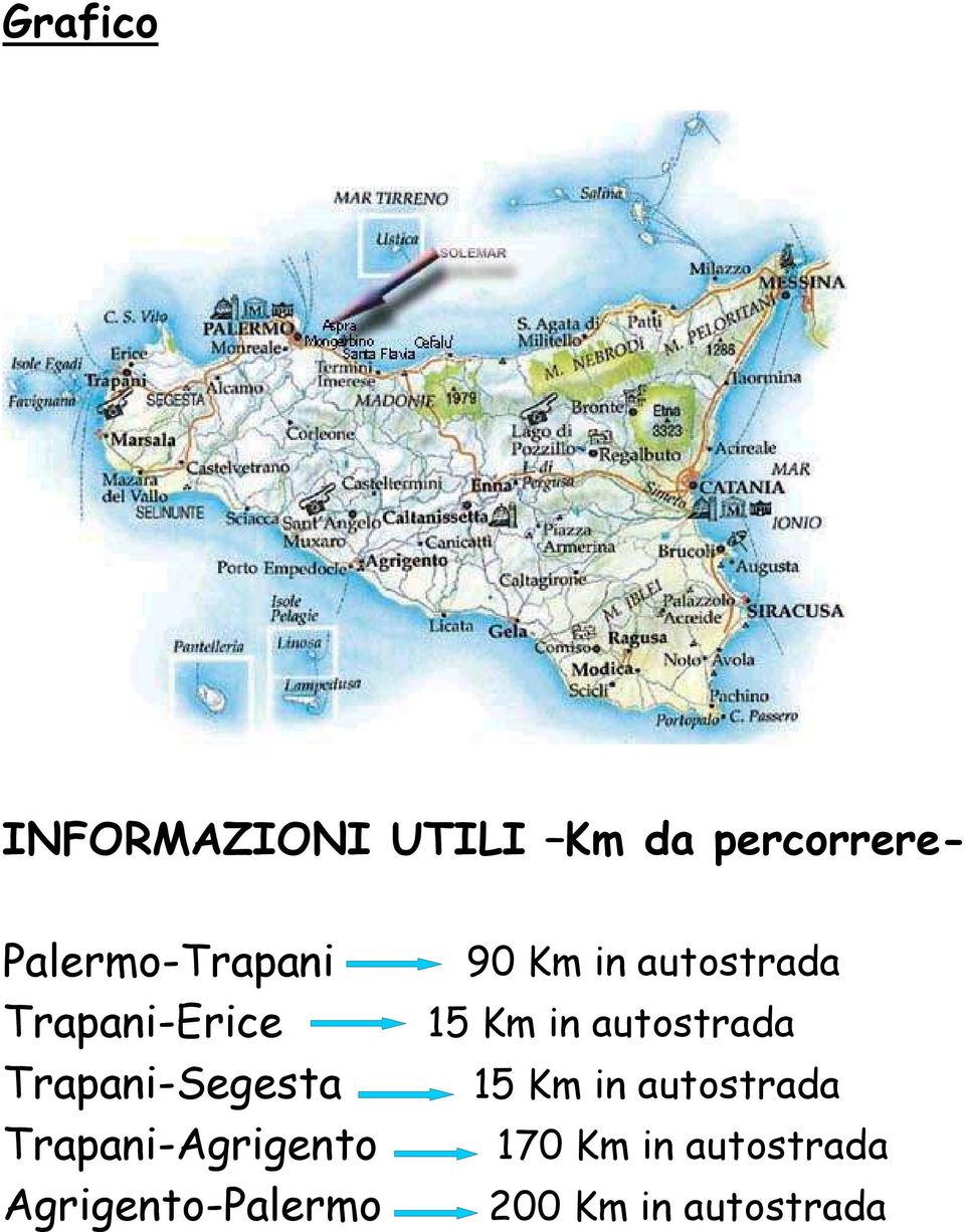 Trapani-Agrigento Agrigento-Palermo 90 Km in autostrada