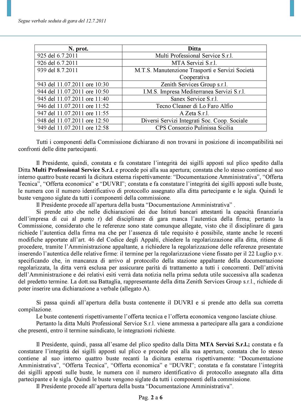 07.2011 ore 11:55 A Zeta S.r.l. 948 del 11.07.2011 ore 12:50 Diversi Servizi Integrati Soc. Coop. Sociale 949 del 11.07.2011 ore 12:58 CPS Consorzio Pulinissa Sicilia Tutti i componenti della Commissione dichiarano di non trovarsi in posizione di incompatibilità nei confronti delle ditte partecipanti.