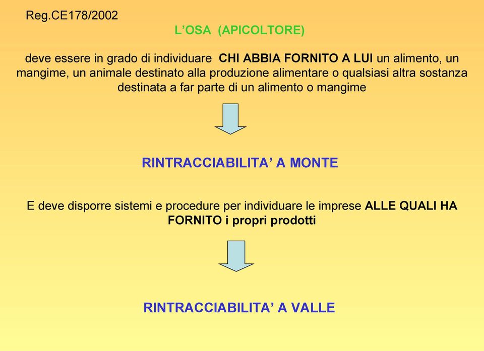 destinata a far parte di un alimento o mangime RINTRACCIABILITA A MONTE E deve disporre sistemi e