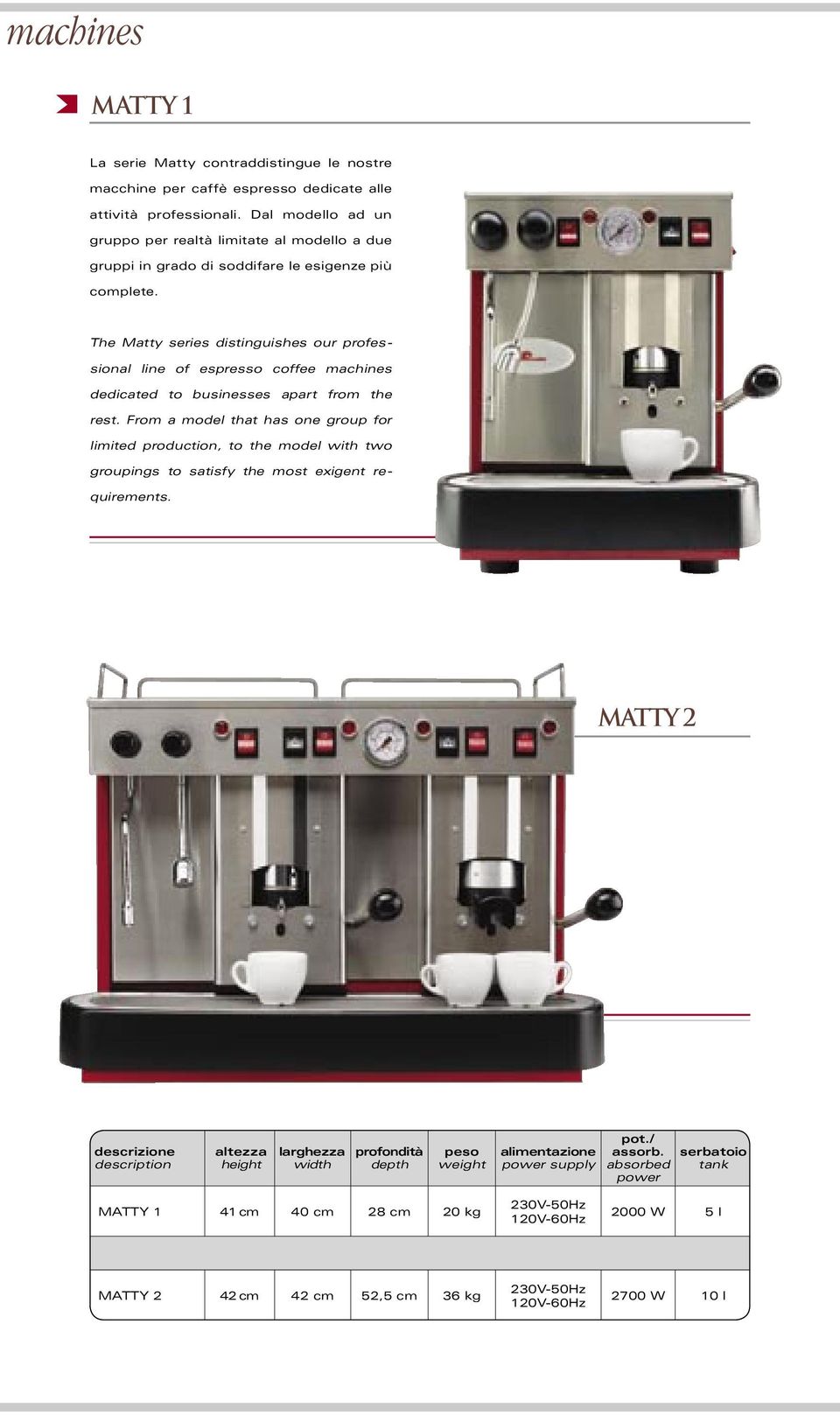 The Matty series distinguishes our professional line of espresso coffee machines dedicated to businesses apart from the rest.