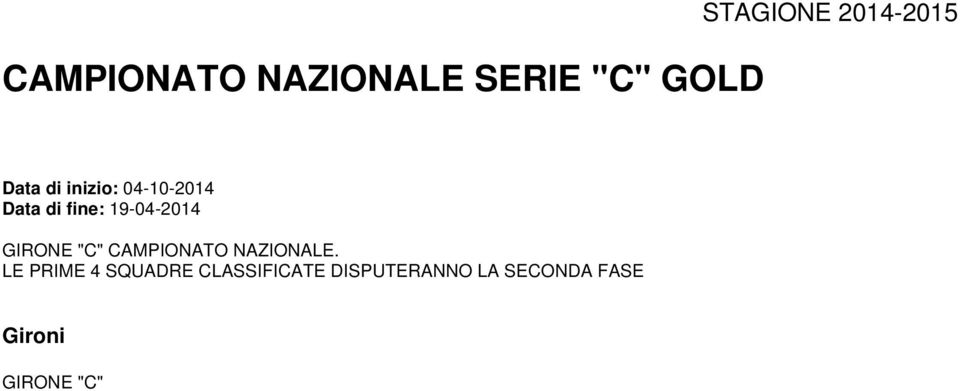 GIRONE "C" CAMPIONATO NAZIONALE.