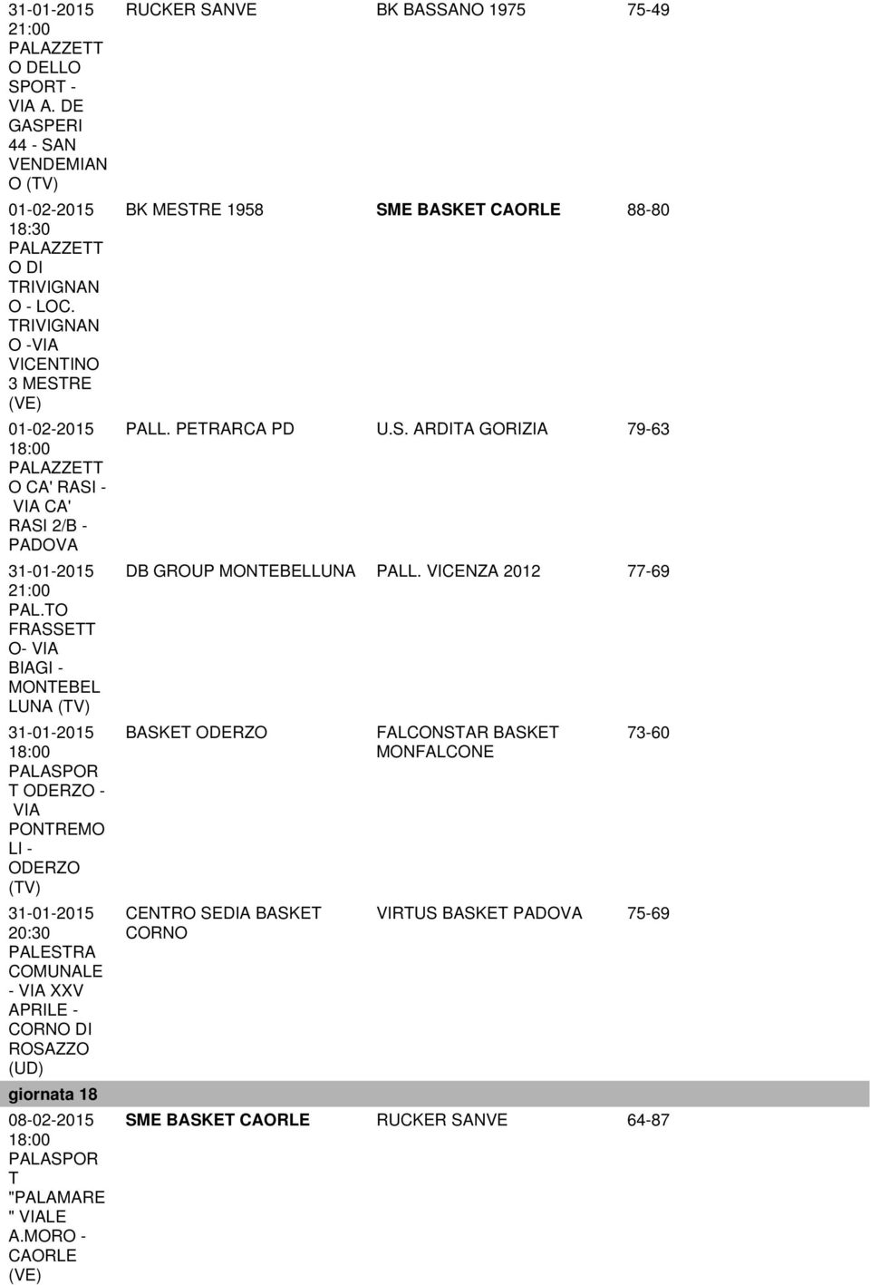 PONTREMO LI - ODERZO (TV) 31-01-2015 XXV APRILE - DI ROSAZZO (UD) giornata 18 08-02-2015 T "PALAMARE " VIALE A.