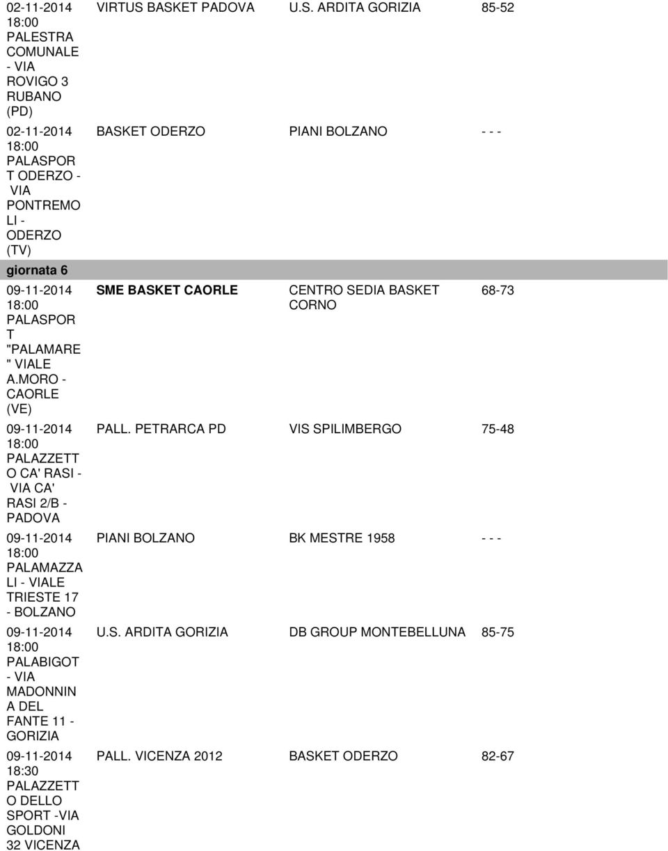 FANTE 11 - GORIZIA 09-11-2014 VIA GOLDONI 32 VICENZA VIRTUS BASKET PADOVA U.S. ARDITA GORIZIA 85-52 BASKET ODERZO PIANI BOLZANO - - - SME BASKET CAORLE 68-73 PALL.