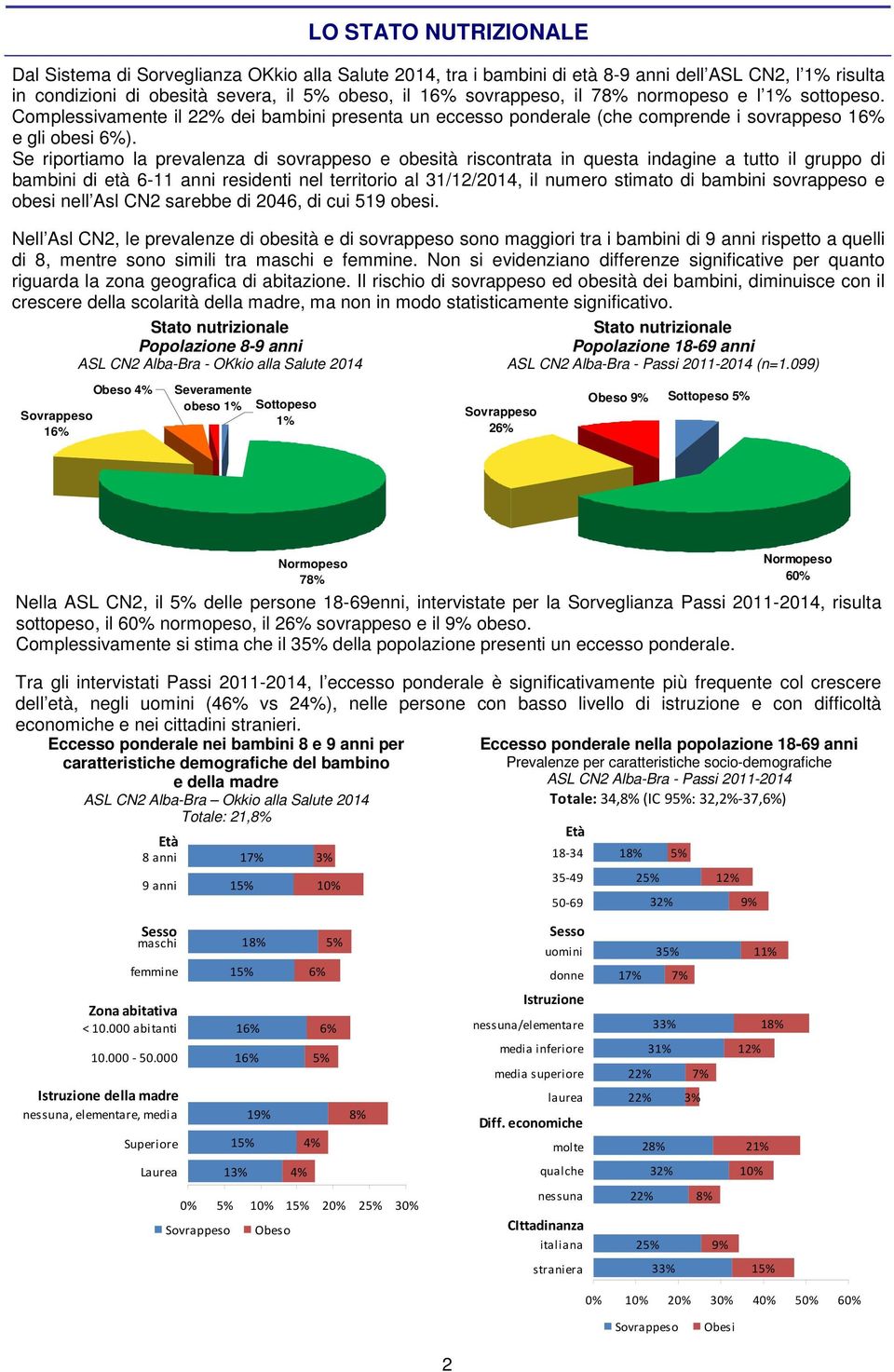 Se riportiamo la prevalenza di sovrappeso e obesità riscontrata in questa indagine a tutto il gruppo di bambini di età 6-11 anni residenti nel territorio al 31/12/2014, il numero stimato di bambini