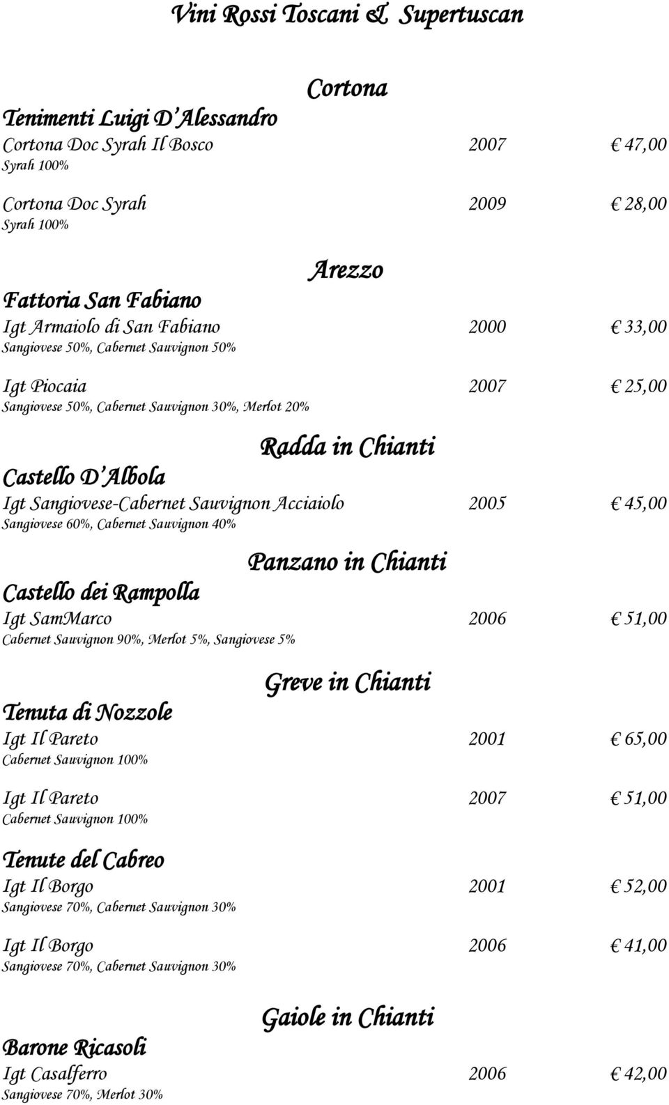 Sauvignon Acciaiolo 2005 45,00 Sangiovese 60%, Cabernet Sauvignon 40% Panzano in Chianti Castello dei Rampolla Igt SamMarco 2006 51,00 Cabernet Sauvignon 90%, Merlot 5%, Sangiovese 5% Greve in