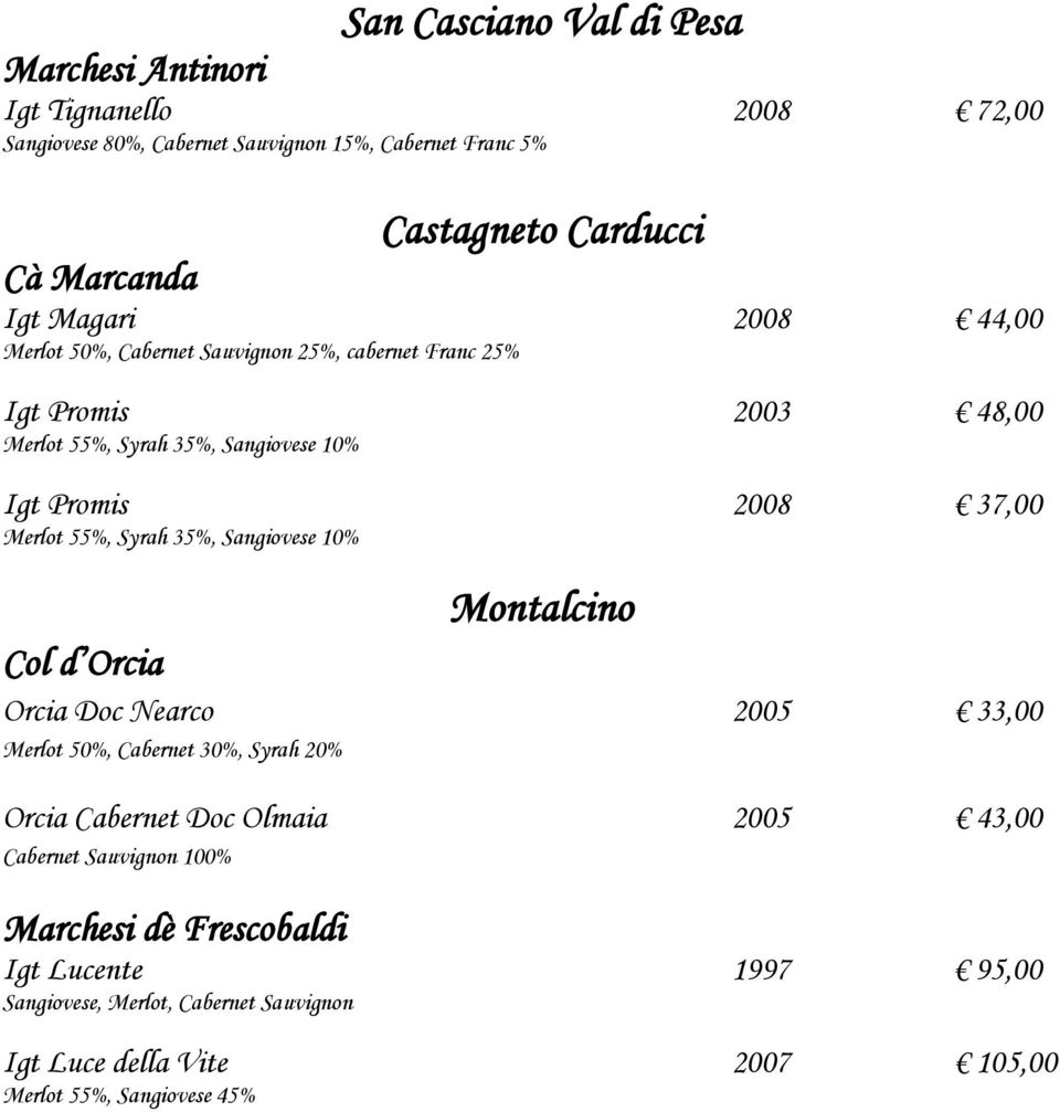 Merlot 55%, Syrah 35%, Sangiovese 10% Montalcino Col d Orcia Orcia Doc Nearco 2005 33,00 Merlot 50%, Cabernet 30%, Syrah 20% Orcia Cabernet Doc Olmaia 2005 43,00