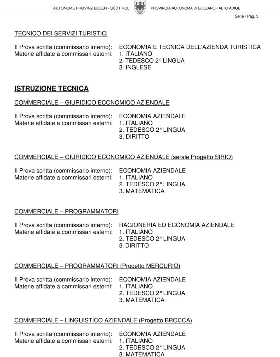 ECONOMICO AZIENDALE (serale Progetto SIRIO) COMMERCIALE PROGRAMMATORI RAGIONERIA ED