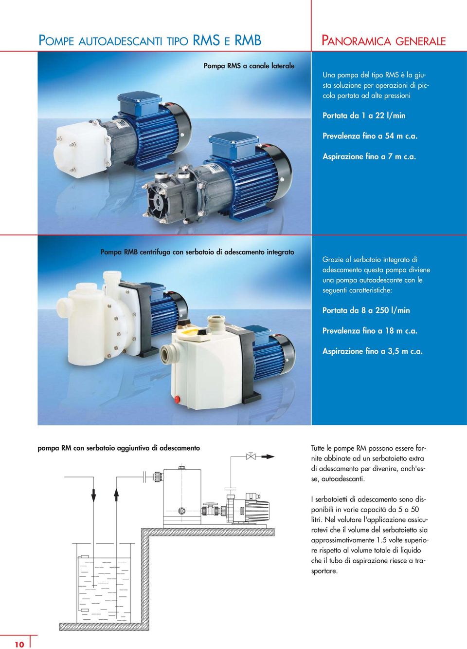 enza fino a 54 m c.a. Aspirazione fino a 7 m c.a. Pompa RMB centrifuga con serbatoio di adescamento integrato Grazie al serbatoio integrato di adescamento questa pompa diviene una pompa autoadescante