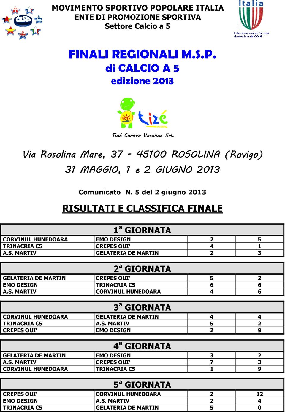 S. MARTIV CORVINUL HUNEDOARA 4 6 3 a GIORNATA CORVINUL HUNEDOARA GELATERIA DE MARTIN 4 4 TRINACRIA C5 A.S. MARTIV 5 2 CREPES OUI' EMO DESIGN 2 9 4 a GIORNATA GELATERIA DE MARTIN EMO DESIGN 3 2 A.S. MARTIV CREPES OUI' 7 3 CORVINUL HUNEDOARA TRINACRIA C5 1 9 5 a GIORNATA CREPES OUI' CORVINUL HUNEDOARA 2 12 EMO DESIGN A.