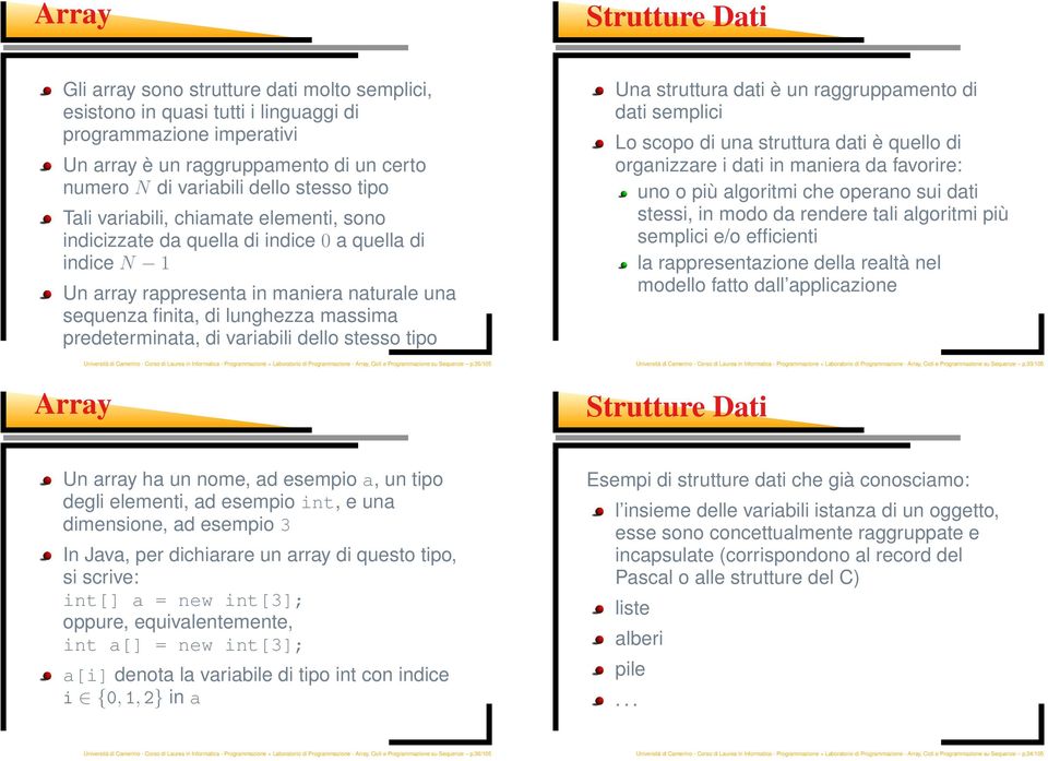 predeterminata, di variabili dello stesso tipo Università di Camerino - Corso di Laurea in Informatica - Programmazione + Laboratorio di Programmazione - Array, Cicli e Programmazione su Sequenze p.