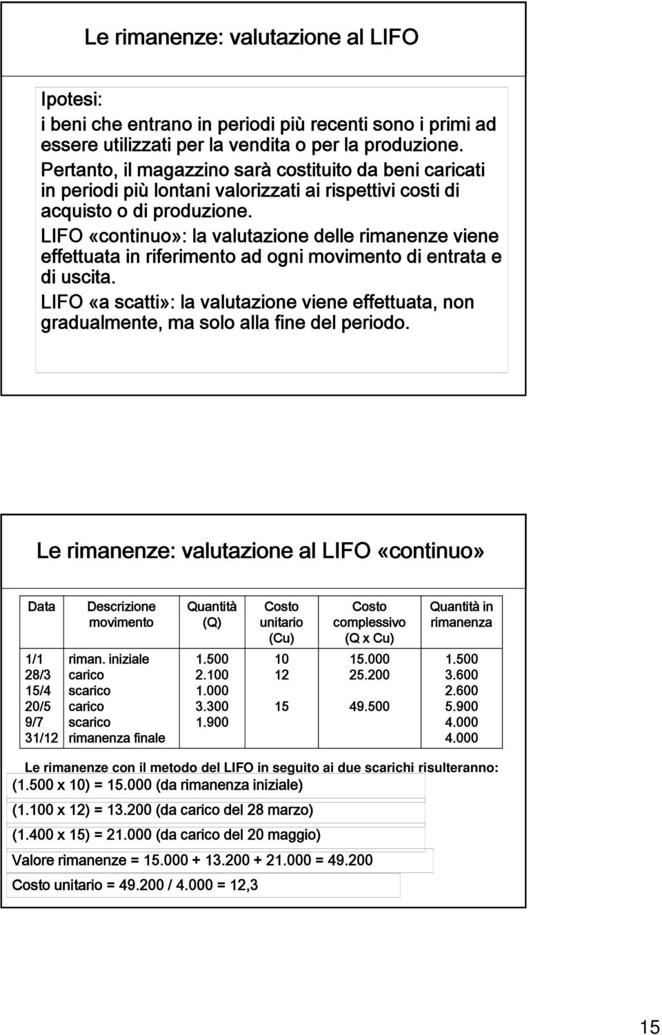 LIFO «continuo»: la valutazione delle rimanenze viene effettuata in riferimento ad ogni movimento di entrata e di uscita.