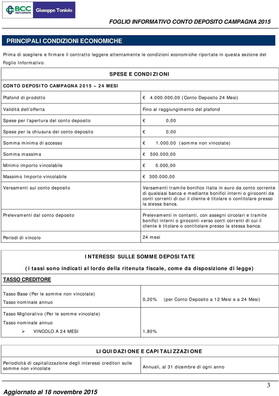 000,00 (Conto Deposito 24 Mesi) Fino al raggiungimento del plafond Spese per l apertura del conto deposito Spese per la chiusura del conto deposito Somma minima di accesso 1.