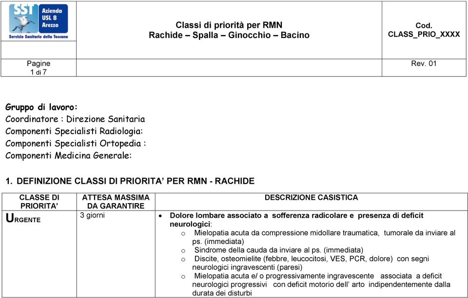 traumatica, tumorale da inviare al ps. (immediata) o Sindrome della cauda da inviare al ps.