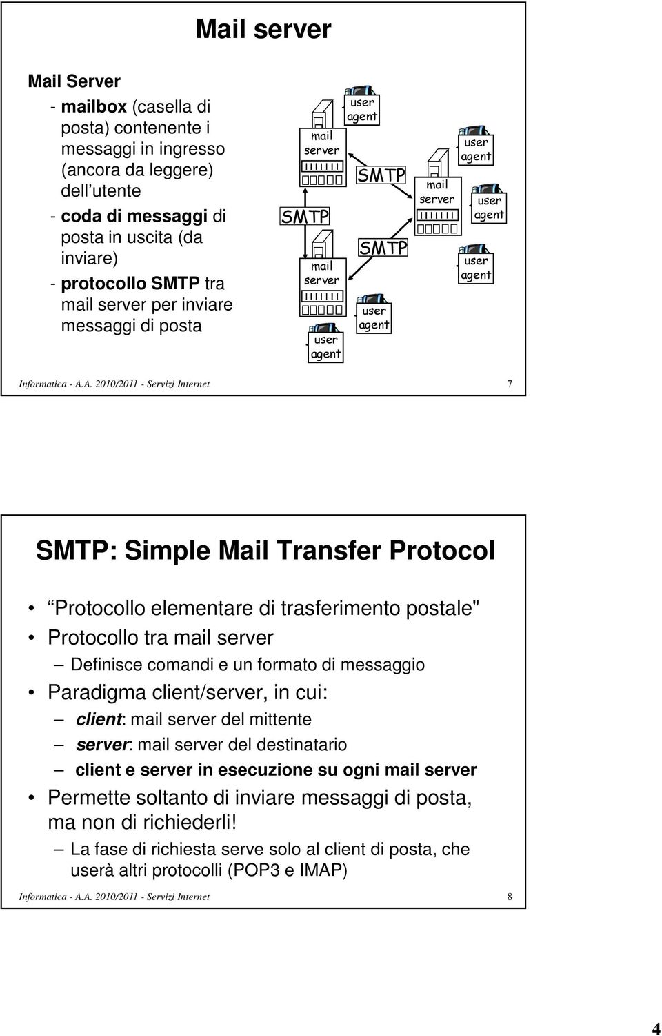 Protocollo elementare di trasferimento postale" Protocollo tra mail server Definisce comandi e un formato di messaggio Paradigma client/server, in cui: client: mail server del mittente server: mail
