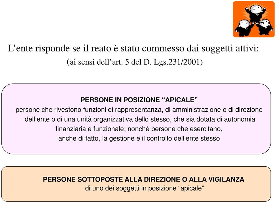 ente o di una unità organizzativa dello stesso, che sia dotata di autonomia finanziaria e funzionale; nonché persone che