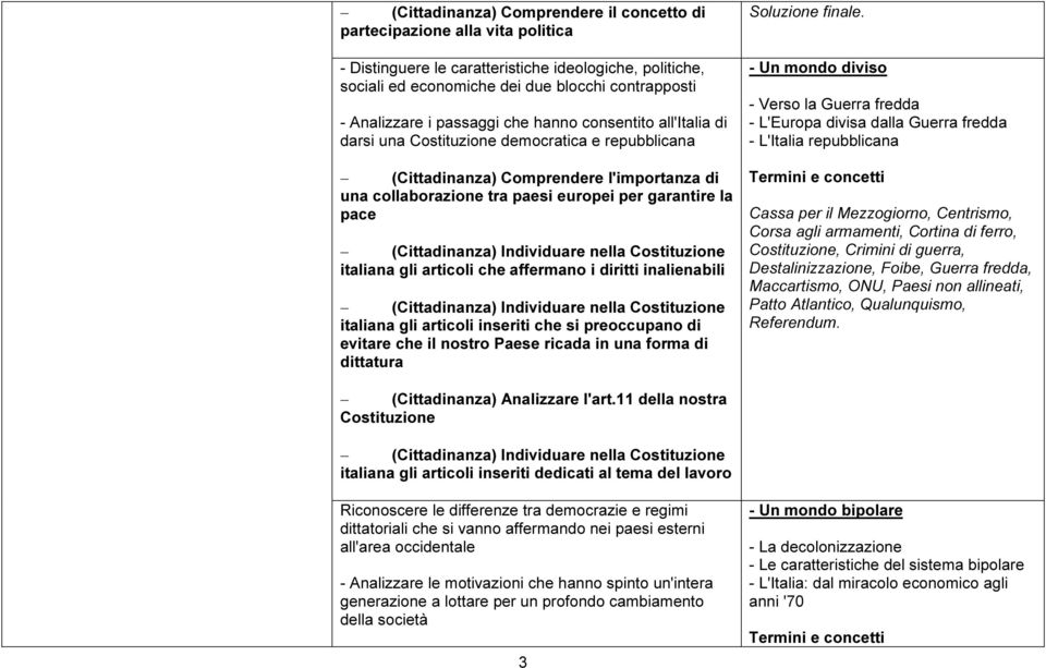 italiana gli articoli che affermano i diritti inalienabili italiana gli articoli inseriti che si preoccupano di evitare che il nostro Paese ricada in una forma di dittatura Soluzione finale.