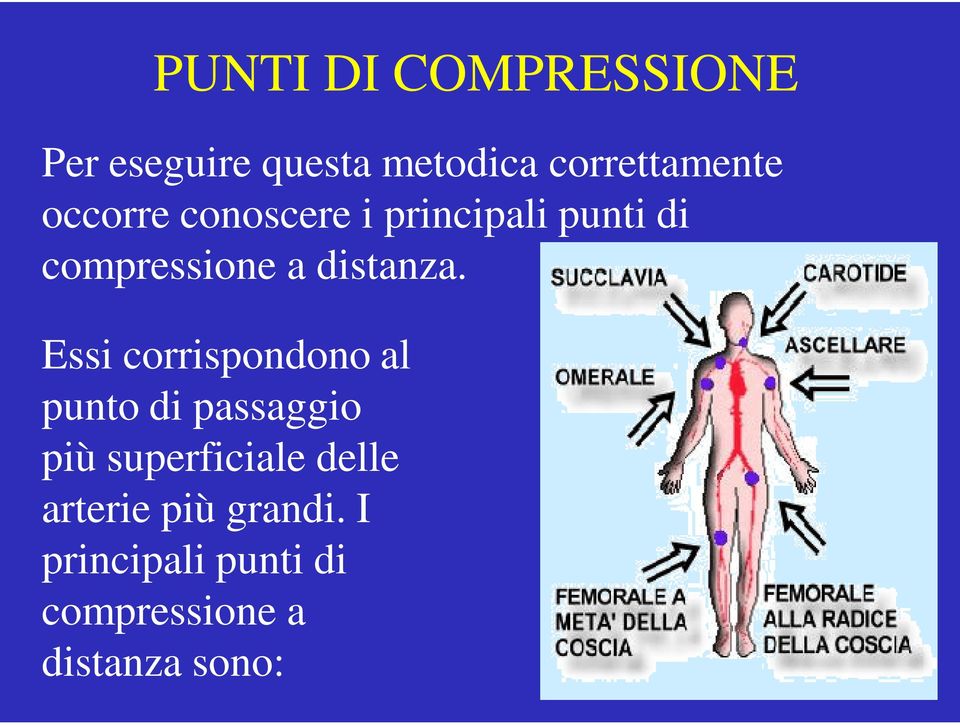 Essi corrispondono al punto di passaggio più superficiale delle