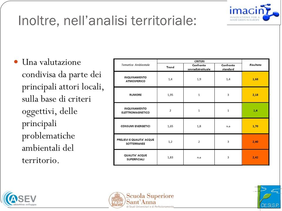 attori locali, sulla base di criteri oggettivi,