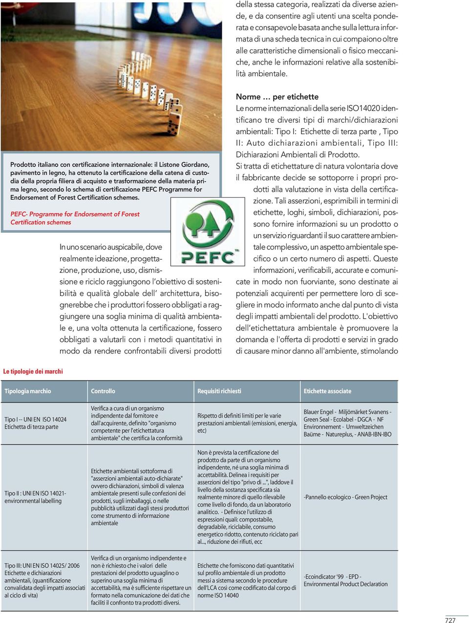 Prodotto italiano con certificazione internazionale: il Listone Giordano, pavimento in legno, ha ottenuto la certificazione della catena di custodia della propria filiera di acquisto e trasformazione