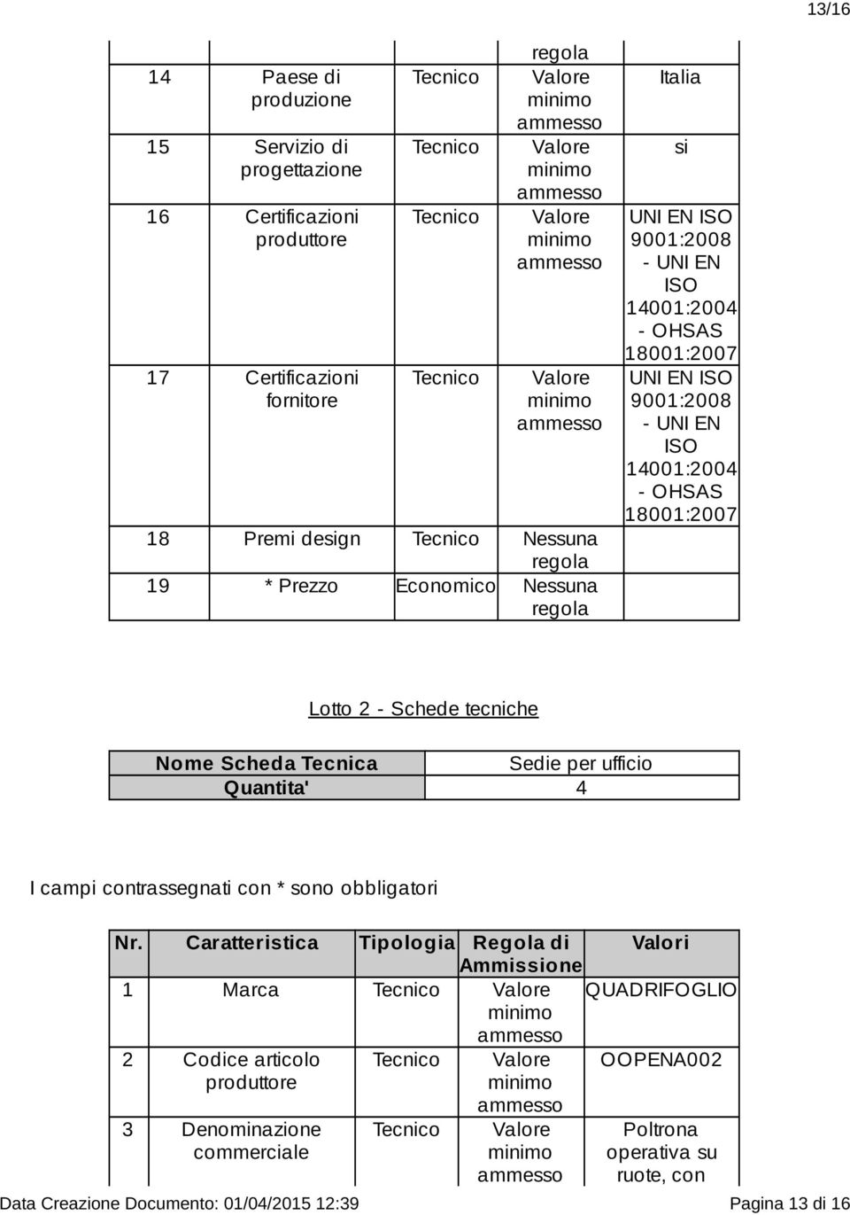 ufficio Quantita' 4 I campi contrassegnati con * sono obbligatori Nr.