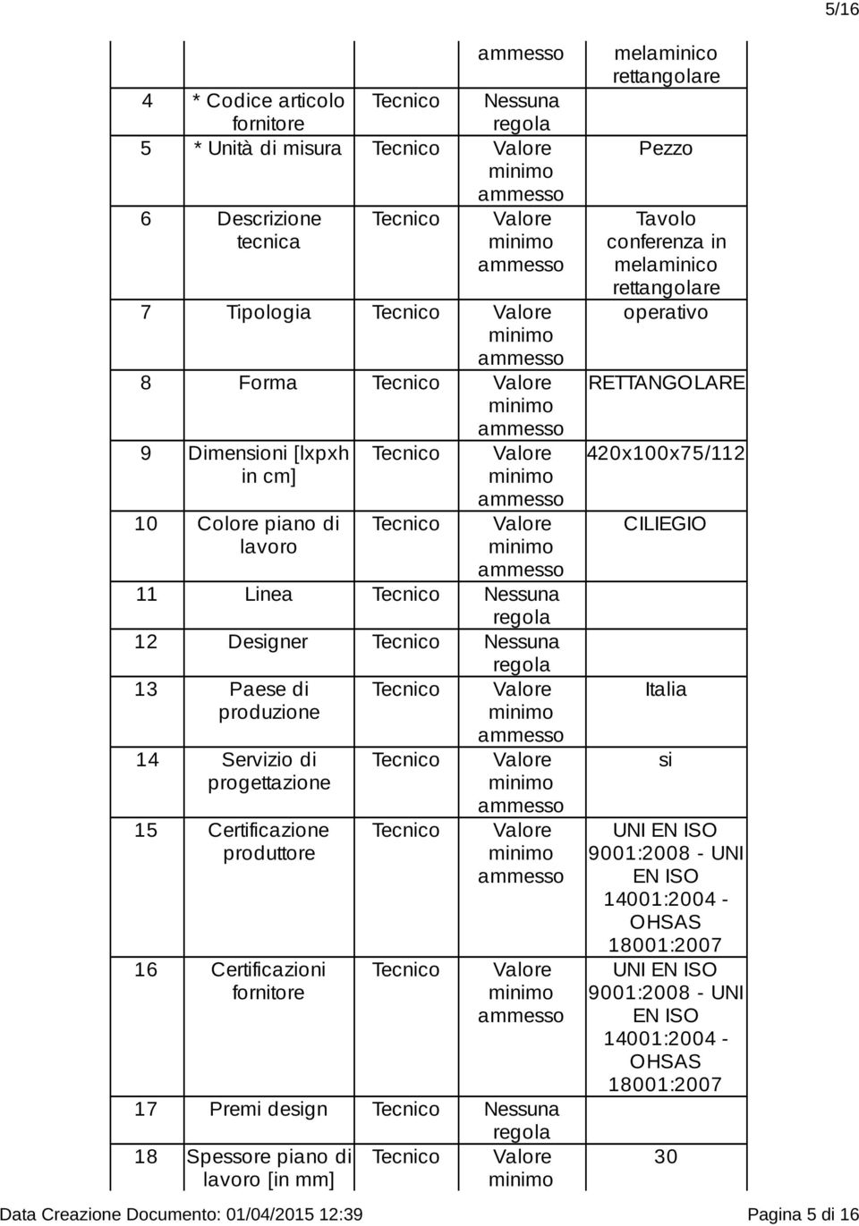 Certificazioni 17 Premi design Nessuna 18 Spessore piano di lavoro [in mm] melaminico rettangolare Pezzo Tavolo conferenza in