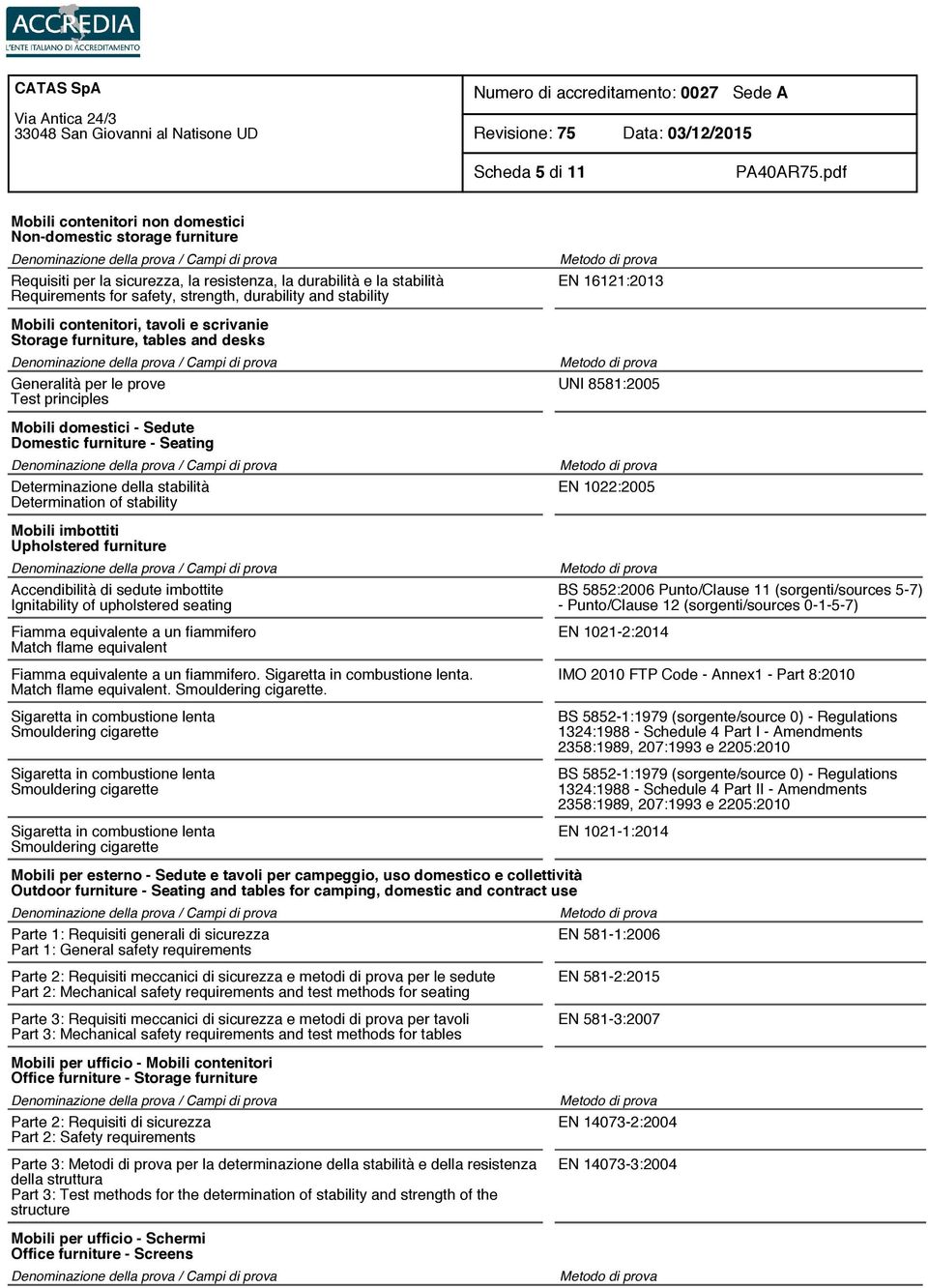 della stabilità Determination of stability Mobili imbottiti Upholstered furniture Accendibilità di sedute imbottite Ignitability of upholstered seating Fiamma equivalente a un fiammifero Match flame