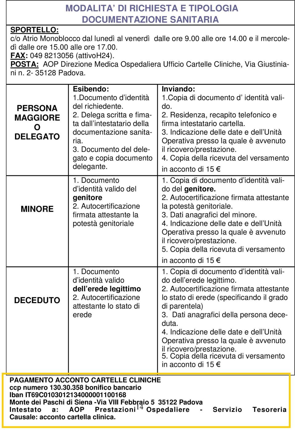 3. Documento del delegato e copia documento delegante. 1. Documento d identità valido del genitore 2. Autocertificazione firmata attestante la potestà genitoriale 1.