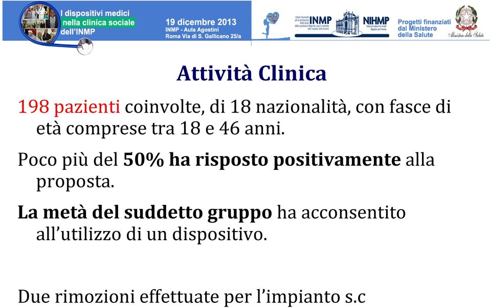 Poco più del 50% ha risposto positivamente alla proposta.