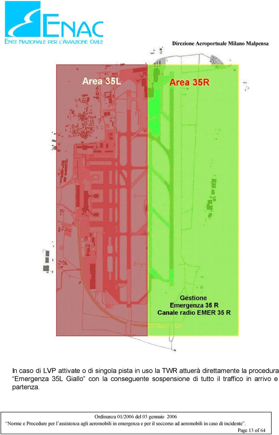 Emergenza 35L Giallo con la conseguente