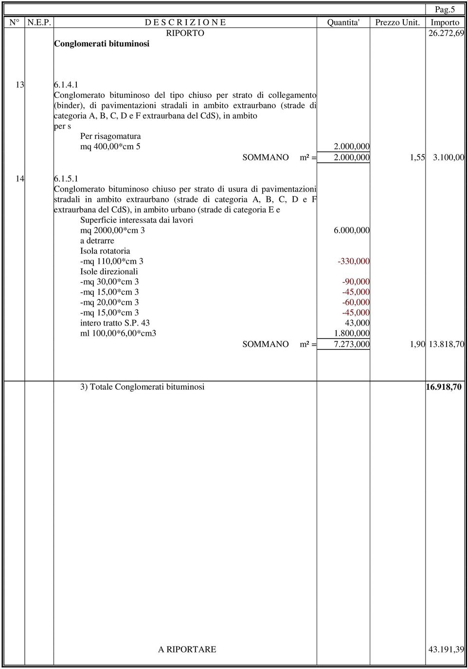 s Per risagomatura mq 400,00*cm 5 