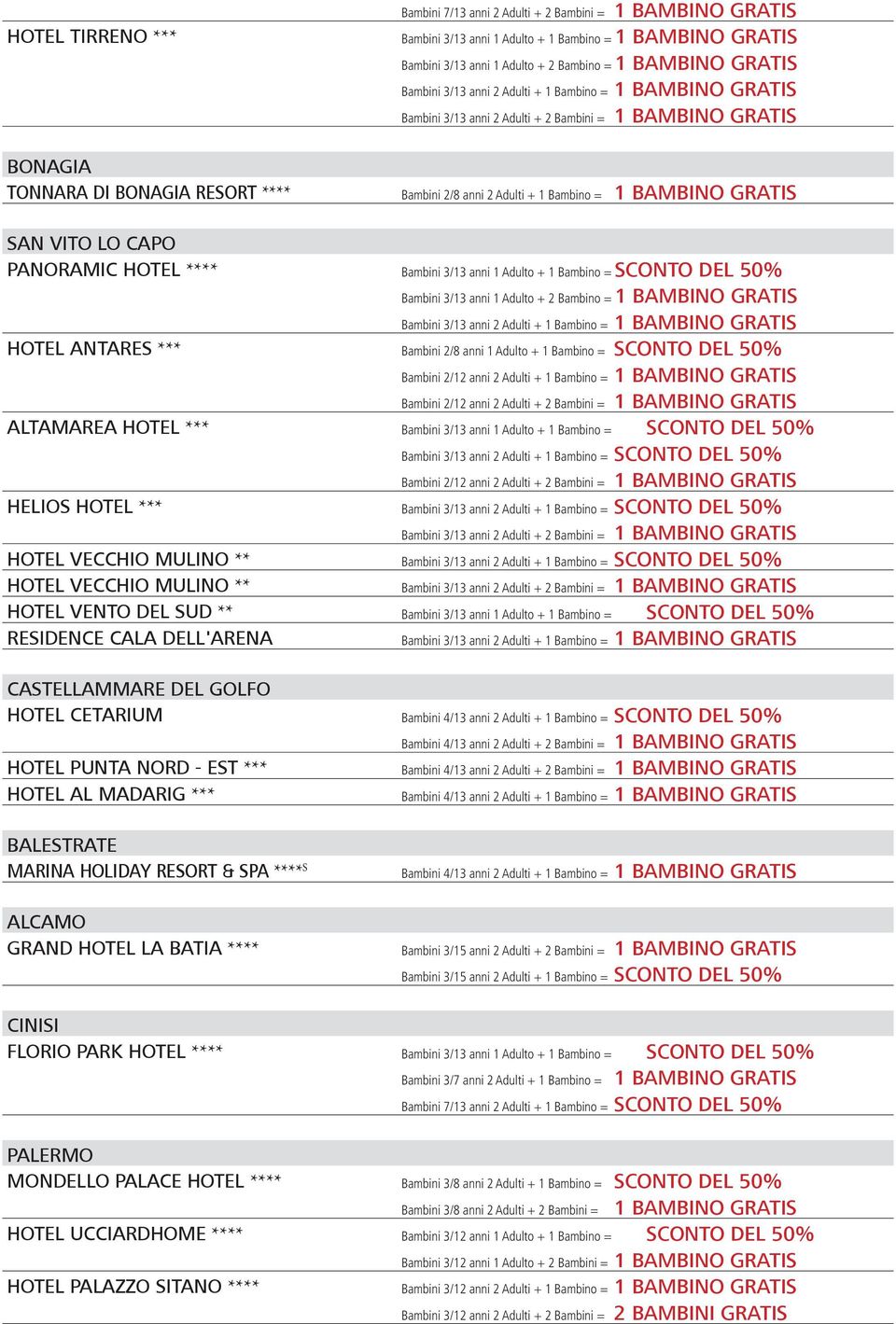 Bambini 3/13 anni 1 Adulto + 2 Bambino = Bambini 3/13 anni 2 Adulti + 1 Bambino = HOTEL ANTARES *** Bambini 2/8 anni 1 Adulto + 1 Bambino = SCONTO DEL 50% Bambini 2/12 anni 2 Adulti + 1 Bambino =
