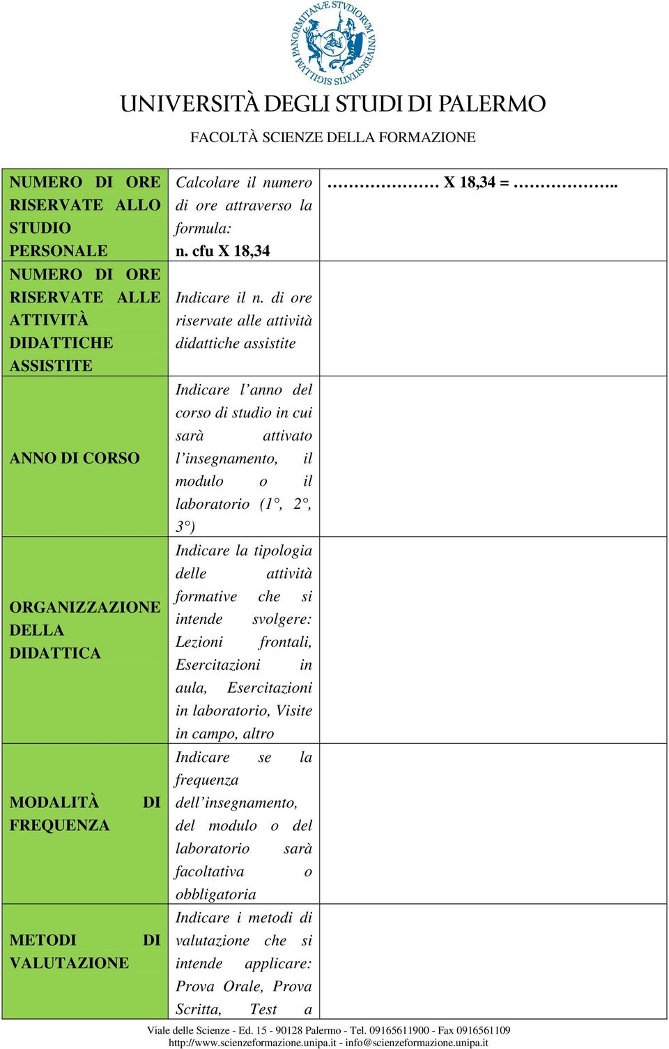 di ore riservate alle attività didattiche assistite Indicare l anno del corso di studio in cui sarà attivato l insegnamento, il modulo o il laboratorio (1, 2, 3 ) Indicare la tipologia delle