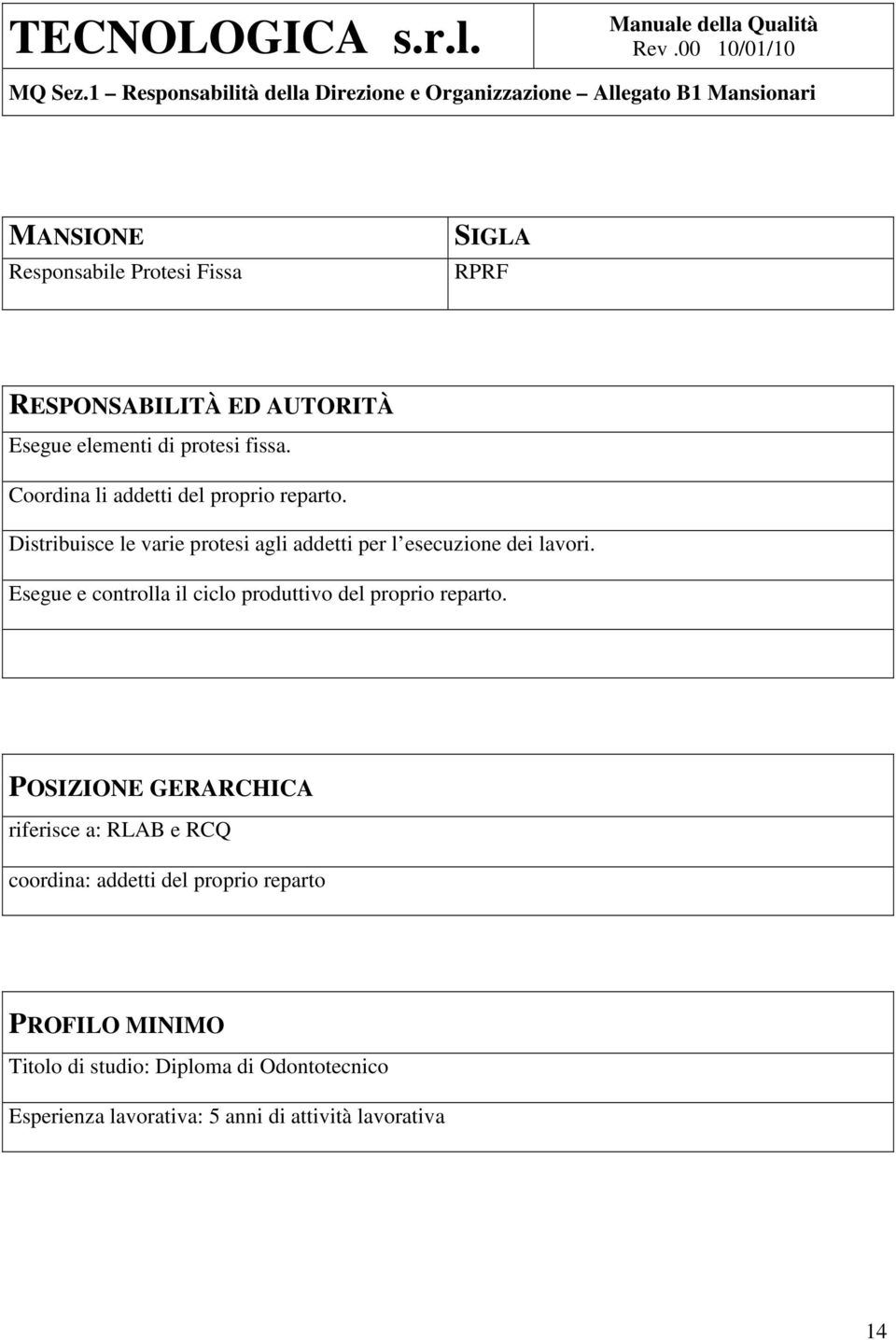 Distribuisce le varie protesi agli addetti per l esecuzione dei lavori.