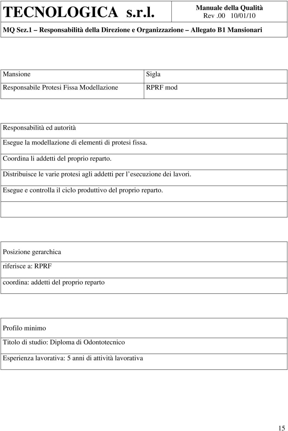 Distribuisce le varie protesi agli addetti per l esecuzione dei lavori.