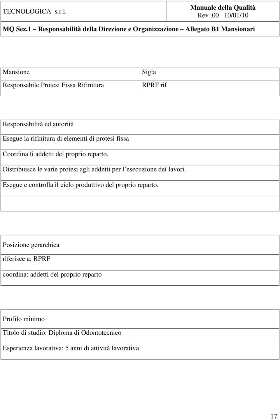 Distribuisce le varie protesi agli addetti per l esecuzione dei lavori.