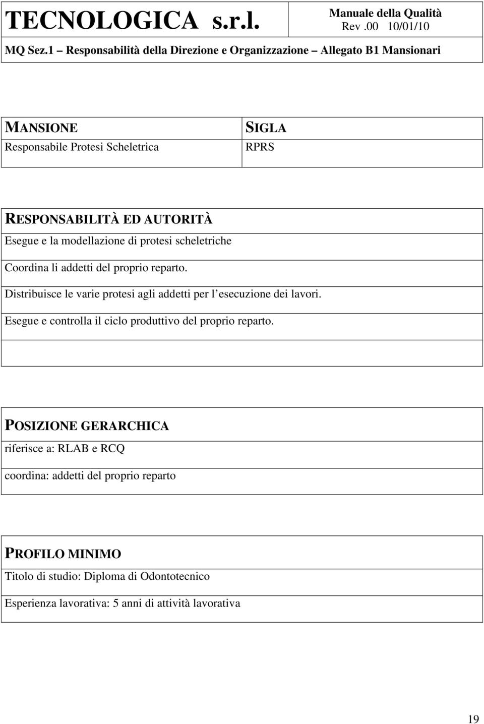 Distribuisce le varie protesi agli addetti per l esecuzione dei lavori.