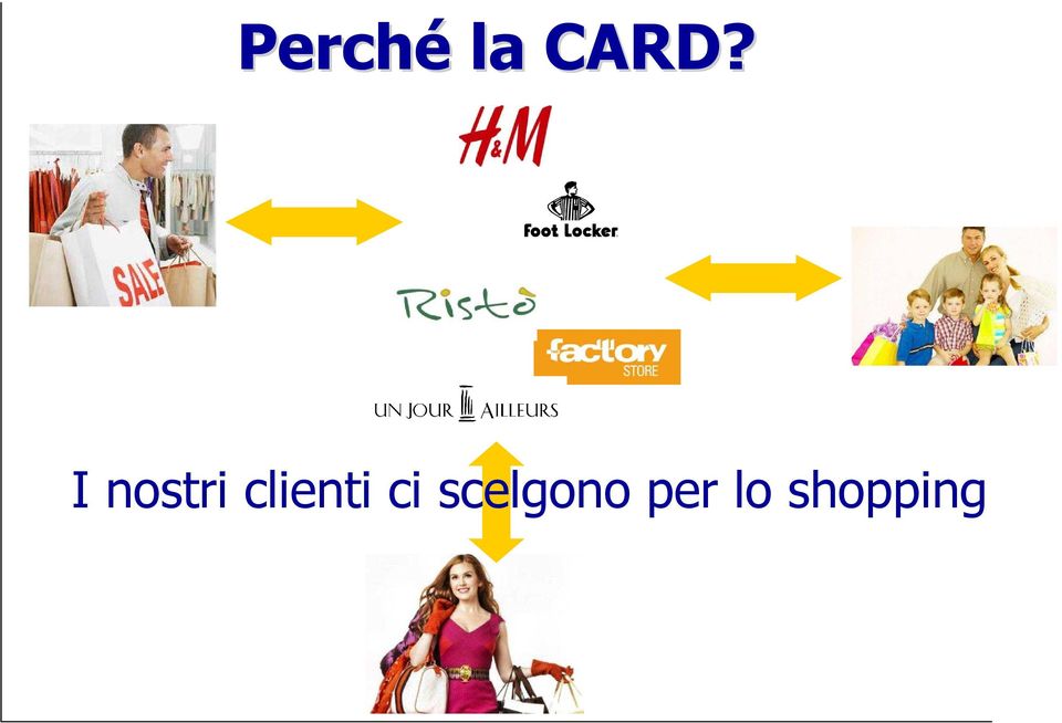 clienti ci