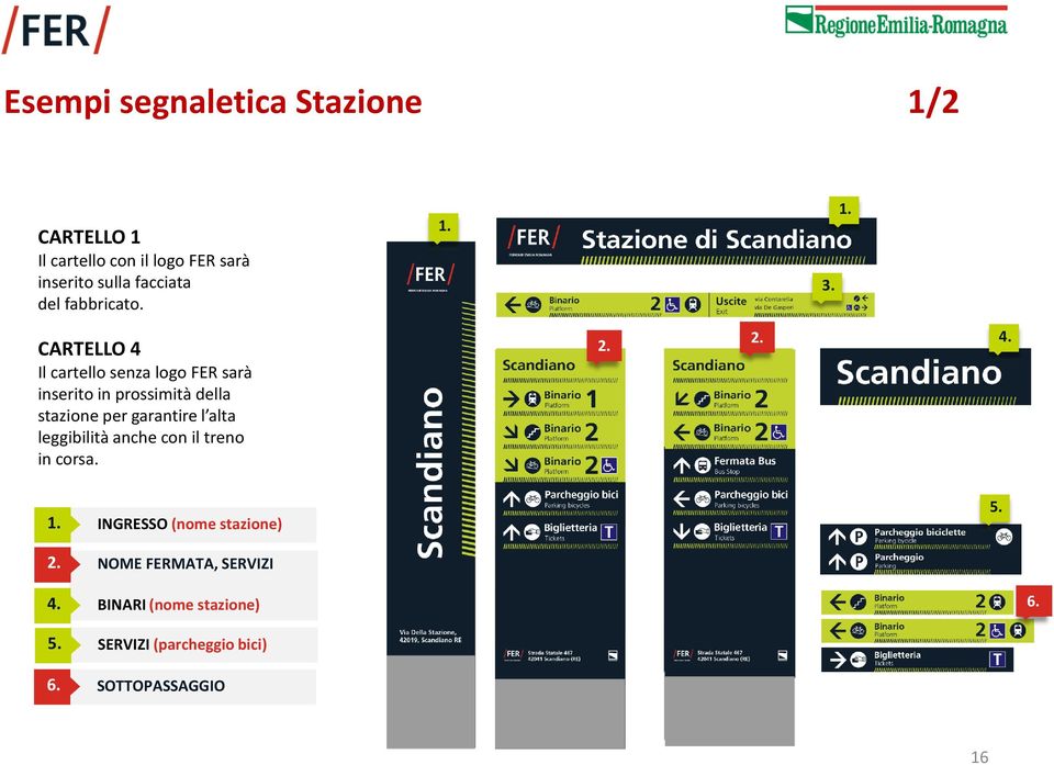 3. 1. CARTELLO 4 Il cartello senza logo FER sarà inserito in prossimità della stazione per garantire l