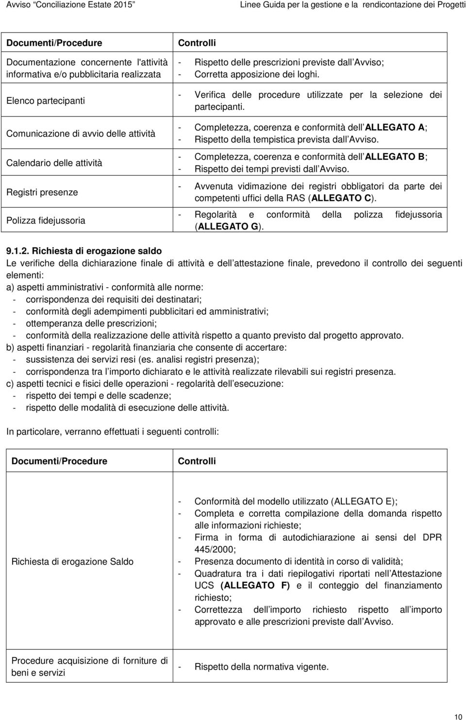 - Completezza, coerenza e conformità dell ALLEGATO A; - Rispetto della tempistica prevista dall Avviso. - Completezza, coerenza e conformità dell ALLEGATO B; - Rispetto dei tempi previsti dall Avviso.